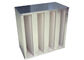 Cleanroom HVAC सिस्टम 592 X 490 X 292mm के लिए कॉम्पैक्ट औद्योगिक HEPA एयर फिल्टर