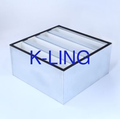 Mini-Pleated HEPA Filter with 69/78/150/220 Thickness 1175x575x69mm Size and ≥ 99.97% Filtration Efficiency
